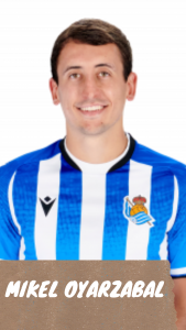 Foto Laliga Mikel Oyarzabal Waroeng Berita 2021