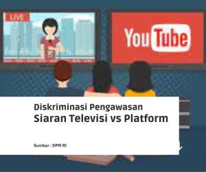 Diskriminasi Pengawasan Siaran Televisi vs Platform