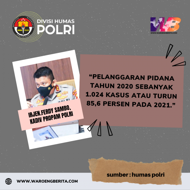Kadiv Propam Polri November Waroeng Berita 2021