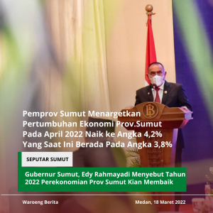 Setelah Melewati Lonjakan Covid-19, Pertumbuhan Ekonomi Prov. Sumut Membaik Sebesar 3,8%