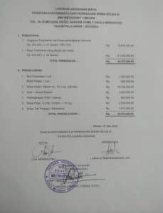 Gambar : Laporan Anggaran Biaya Kegiatan Karyawisata dan Perpisahan SMP Methodist 1 Medan 