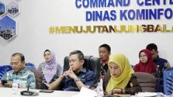 Perkuat Transparansi Keuangan, Pemko Tanjungbalai Ikuti Entry Meeting LKPD 2025 Bersama BPK RI