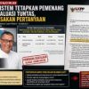 LKPP Akui Sistem Tetapkan Pemenang Sebelum Evaluasi Tuntas, Polemik Paket Jalan Rp32 Miliar Belum Terjawab