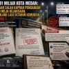 LPJU Rp291 Miliar Kota Medan: Ketika Dugaan Salah Kaprah Pengadaan Berakhir di Meja Kejaksaan, Namun Terulang Lagi Setahun Kemudian, Kata AWAKI !
