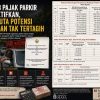 90 Wajib Pajak Parkir Dinonaktifkan, Rp349 Juta Potensi PAD Medan Tak Tertagih