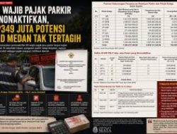 90 Wajib Pajak Parkir Dinonaktifkan, Rp349 Juta Potensi PAD Medan Tak Tertagih