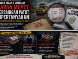 AWAKI Ungkap Pola Tender Sumut 2026, Penawaran Dekati HPS dan Penawar Tunggal Jadi Sorotan