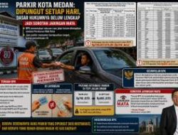 Parkir Kota Medan: Dipungut Setiap Hari, Dasar Hukumnya Belum Lengkap, Jadi Sorotan Jaringan MATA 