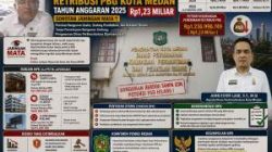 BPK Temukan Potensi Kebocoran Retribusi PBG Kota Medan Tahun anggaran 2025 Rp1,23 Miliar, Sorotan Jaringan MATA ?