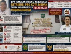 BPK Temukan Potensi Kebocoran Retribusi PBG Kota Medan Tahun anggaran 2025 Rp1,23 Miliar, Sorotan Jaringan MATA ?