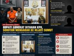 Penahanan Bupati Langkat oleh KPK Picu Sorotan terhadap Pola Audiensi Kepala Daerah di Kejati Sumut