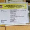 Dua Proyek Rp2,1 Miliar di Satu Sekolah Jadi Sorotan