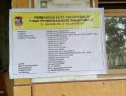 Dua Proyek Rp2,1 Miliar di Satu Sekolah Jadi Sorotan