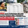 AWAKI Soroti Pembentukan HPS pada 73 Paket Pekerjaan Upah Pemeliharaan Jalan dan Drainase di Dinas SDABMBK Medan Tahun 2025 Tidak Wajar