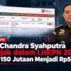 Harta Chandra Syahputra Melonjak dalam LHKPN 2025, dari Rp150 Jutaan Menjadi Rp560 Juta