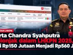 Harta Chandra Syahputra Melonjak dalam LHKPN 2025, dari Rp150 Jutaan Menjadi Rp560 Juta