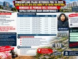 Pengemplang Pajak Retribusi PBG TA 2025 Senilai Rp 978 Juta Atas Nama PT FAF Mitra Propertindo, Nunggak  ke Pemkab Deli Serdang, Kepala Bapenda Ogah Dikonfirmasi !